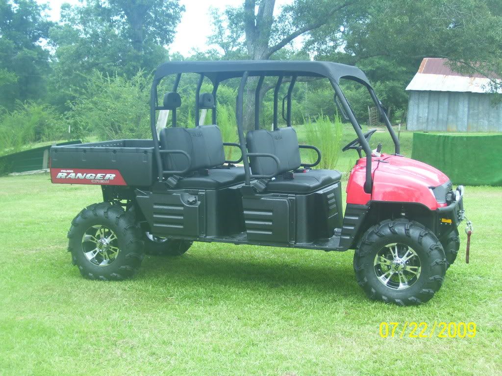 PRC POLARIS RANGER CLUB visual data 4