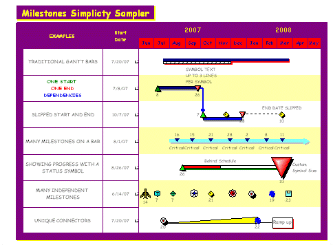KIDASA Software Milestones Simplicity 2009