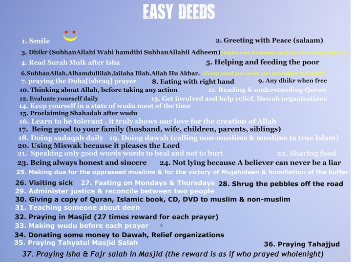 Posted Image