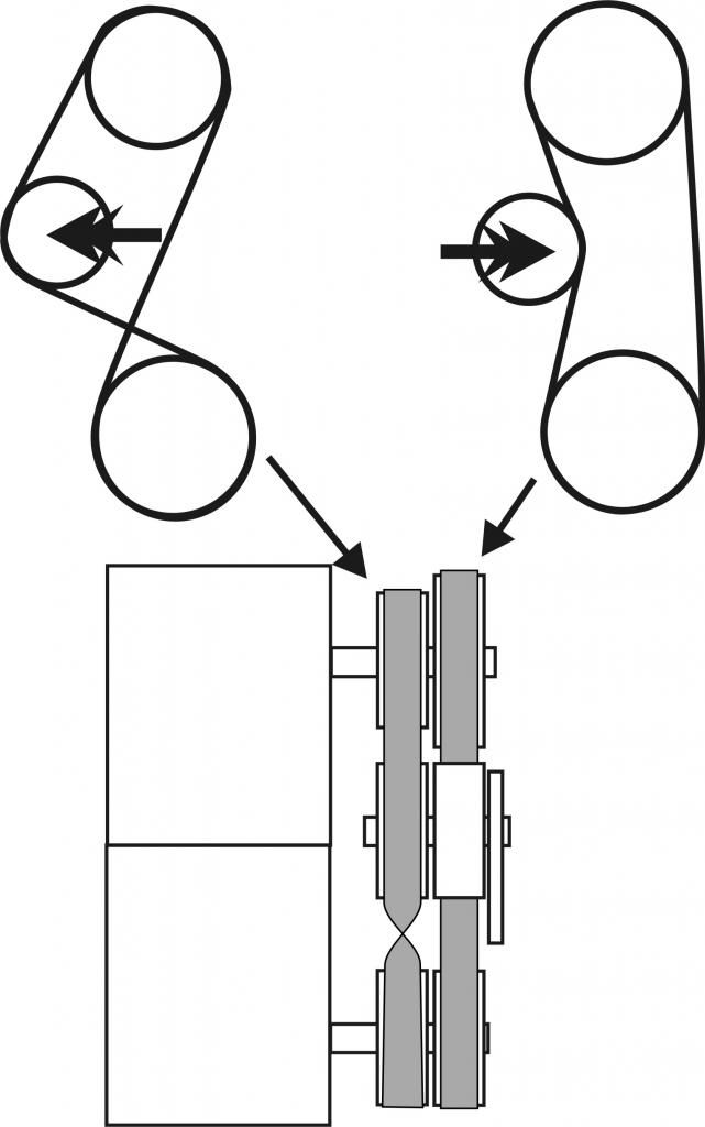 help needed with a Magna tillsmith tiller please